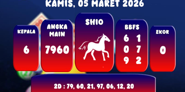 PREDIKSI CAMBODIA POOL 05 MARET 2026