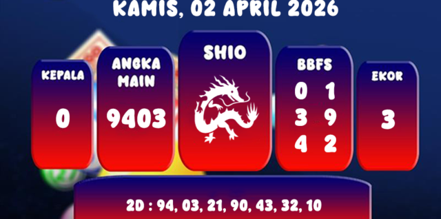 PREDIKSI CAMBODIA POOL 02 APRIL 2026