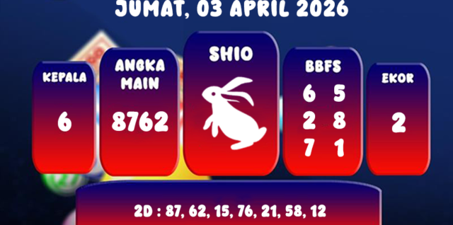 PREDIKSI CAMBODIA POOL 03 APRIL 2026