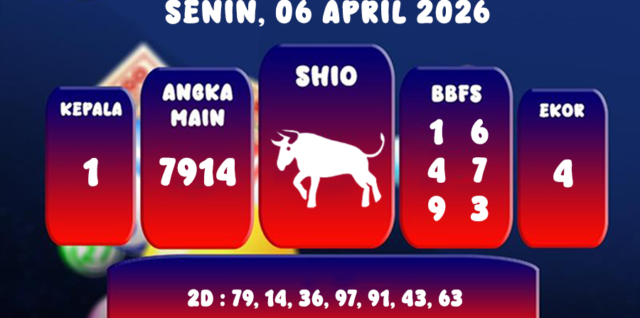 PREDIKSI CAMBODIA POOL 06 APRIL 2026