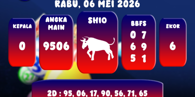 PREDIKSI CAMBODIA POOL 06 MEI 2026