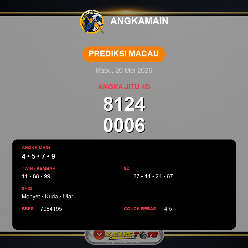 Prediksi togel Macau hari ini lengkap 2D 3D 4D 20 Mei 2026