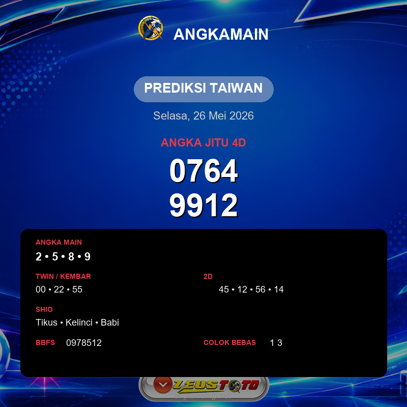 Prediksi togel Taiwan hari ini lengkap 2D 3D 4D 26 Mei 2026