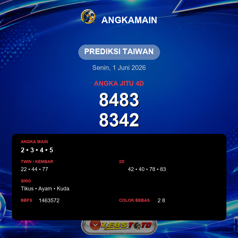 Prediksi togel Taiwan hari ini lengkap 2D 3D 4D 1 Juni 2026