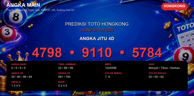 Prediksi togel Hongkong hari ini lengkap 2D 3D 4D 30 Juni 2026