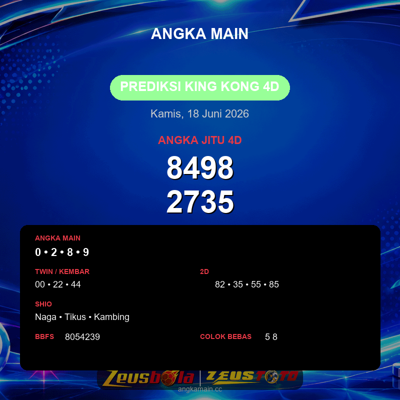 Prediksi togel King Kong 4D hari ini lengkap 2D 3D 4D 18 Juni 2026