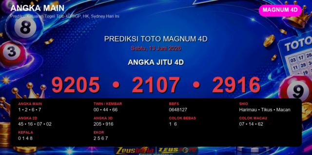 Prediksi togel Magnum 4D hari ini lengkap 2D 3D 4D 13 Juni 2026