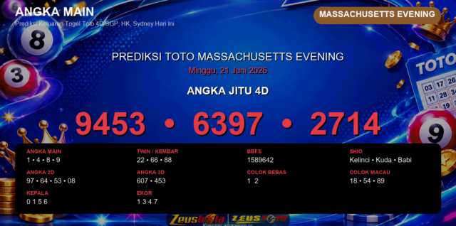 Prediksi togel Massachusetts Evening hari ini lengkap 2D 3D 4D 21 Juni 2026