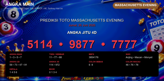 Prediksi togel Massachusetts Evening hari ini lengkap 2D 3D 4D 26 Juni 2026