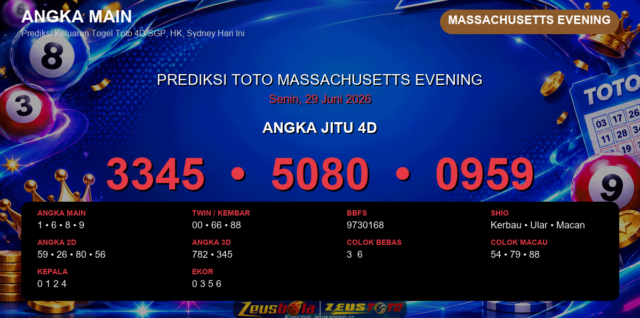 Prediksi togel Massachusetts Evening hari ini lengkap 2D 3D 4D 29 Juni 2026