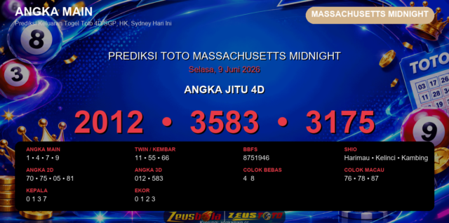Prediksi togel Massachusetts Midnight hari ini lengkap 2D 3D 4D 9 Juni 2026
