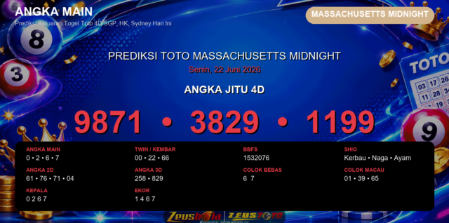 Prediksi togel Massachusetts Midnight hari ini lengkap 2D 3D 4D 22 Juni 2026