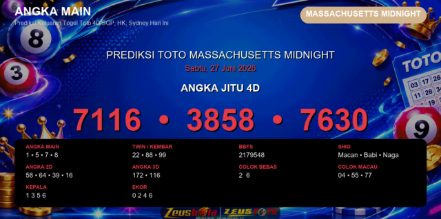 Prediksi togel Massachusetts Midnight hari ini lengkap 2D 3D 4D 27 Juni 2026
