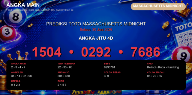 Prediksi togel Massachusetts Midnight hari ini lengkap 2D 3D 4D 30 Juni 2026