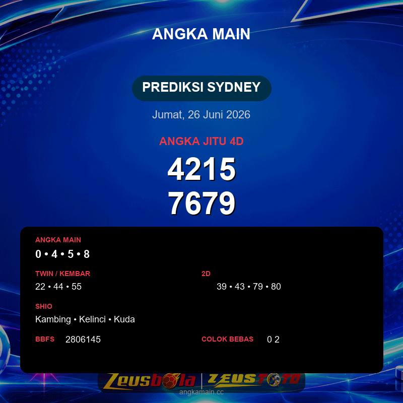 Prediksi togel Sydney hari ini lengkap 2D 3D 4D 26 Juni 2026
