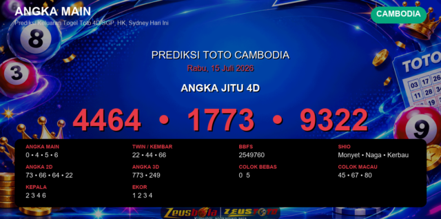 Prediksi togel Cambodia hari ini lengkap 2D 3D 4D 15 Juli 2026
