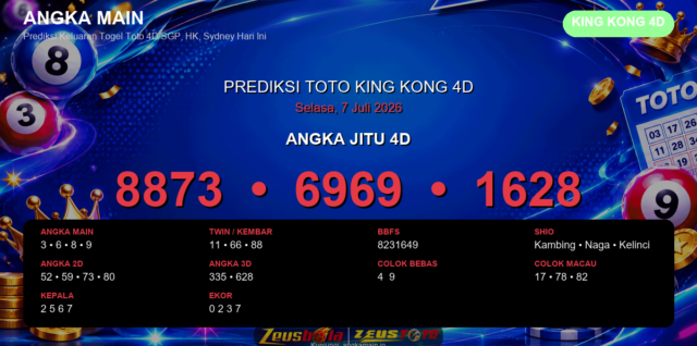 Prediksi togel King Kong 4D hari ini lengkap 2D 3D 4D 7 Juli 2026