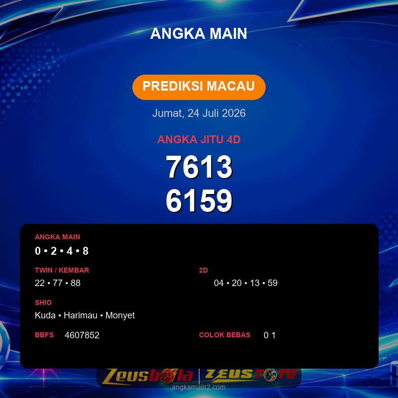Prediksi togel Macau hari ini lengkap 2D 3D 4D 24 Juli 2026