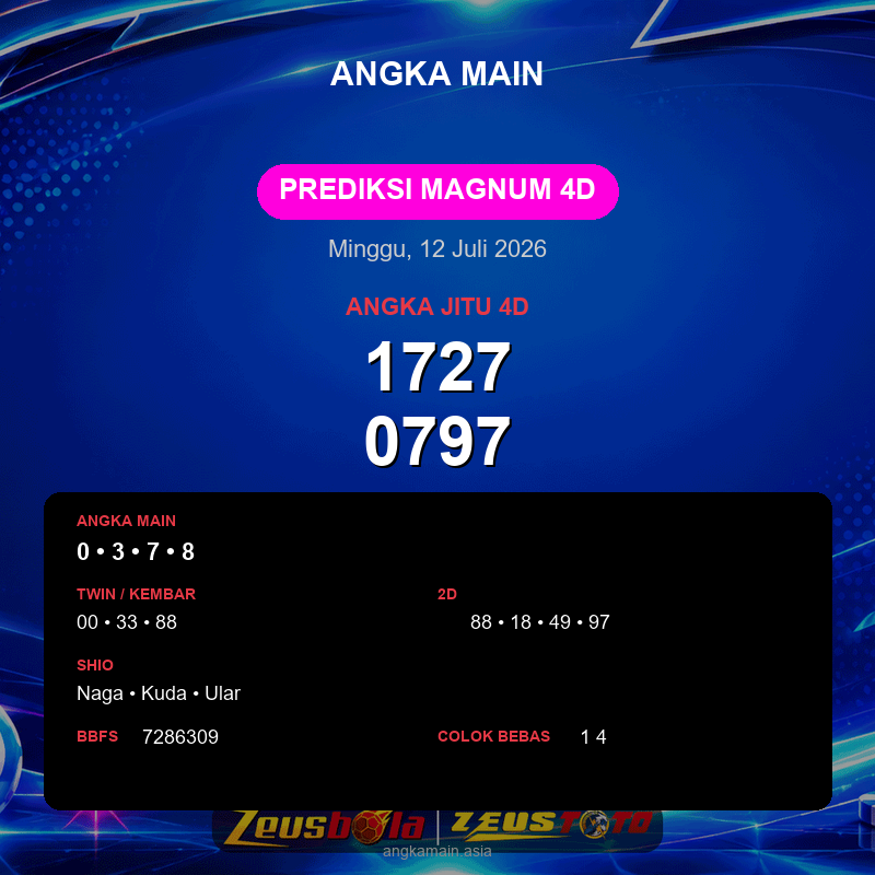 Prediksi togel Magnum 4D hari ini lengkap 2D 3D 4D 12 Juli 2026