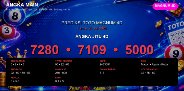Prediksi togel Magnum 4D hari ini lengkap 2D 3D 4D 23 Juli 2026