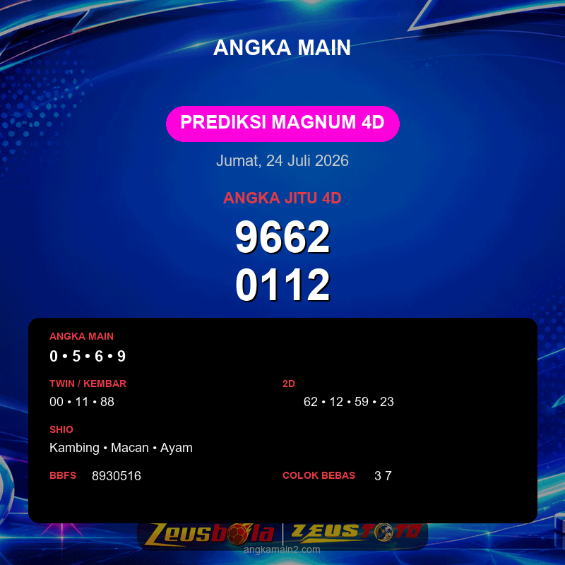 Prediksi togel Magnum 4D hari ini lengkap 2D 3D 4D 24 Juli 2026
