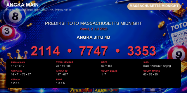 Prediksi togel Massachusetts Midnight hari ini lengkap 2D 3D 4D 2 Juli 2026