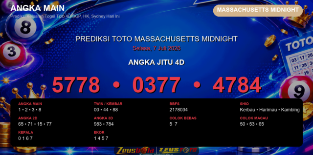Prediksi togel Massachusetts Midnight hari ini lengkap 2D 3D 4D 7 Juli 2026