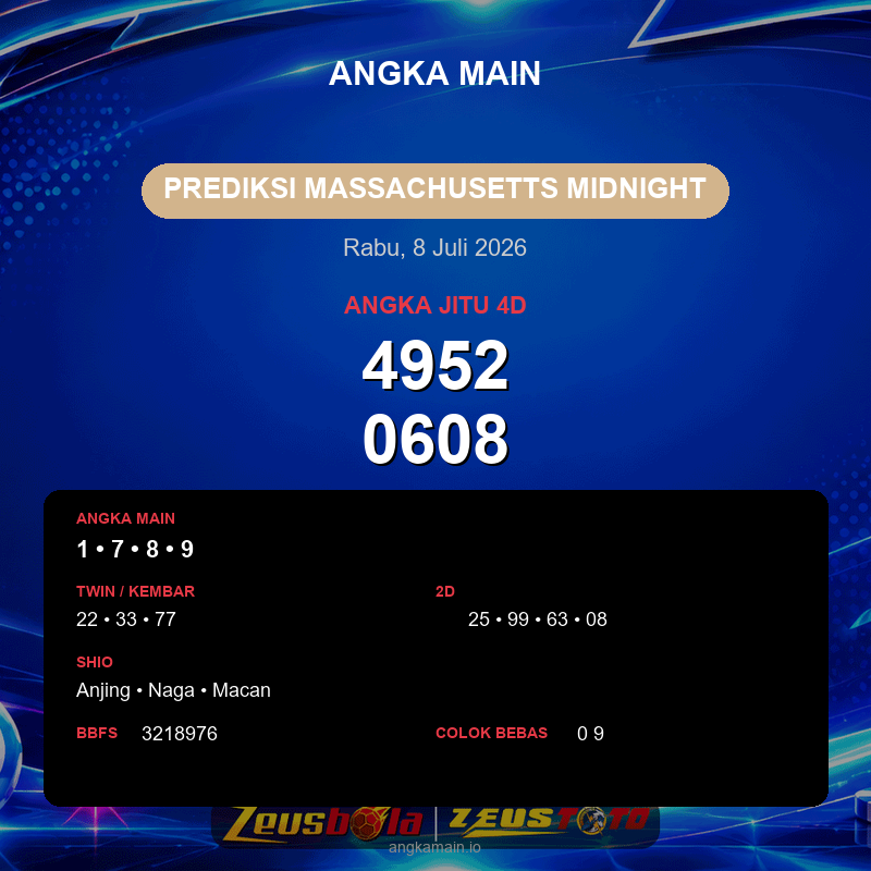 Prediksi togel Massachusetts Midnight hari ini lengkap 2D 3D 4D 8 Juli 2026