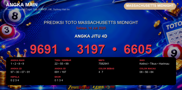 Prediksi togel Massachusetts Midnight hari ini lengkap 2D 3D 4D 14 Juli 2026