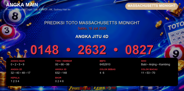 Prediksi togel Massachusetts Midnight hari ini lengkap 2D 3D 4D 18 Juli 2026