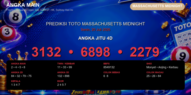 Prediksi togel Massachusetts Midnight hari ini lengkap 2D 3D 4D 20 Juli 2026