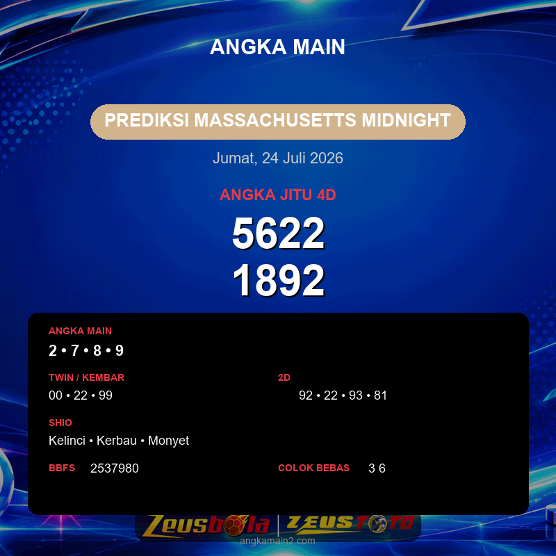 Prediksi togel Massachusetts Midnight hari ini lengkap 2D 3D 4D 24 Juli 2026