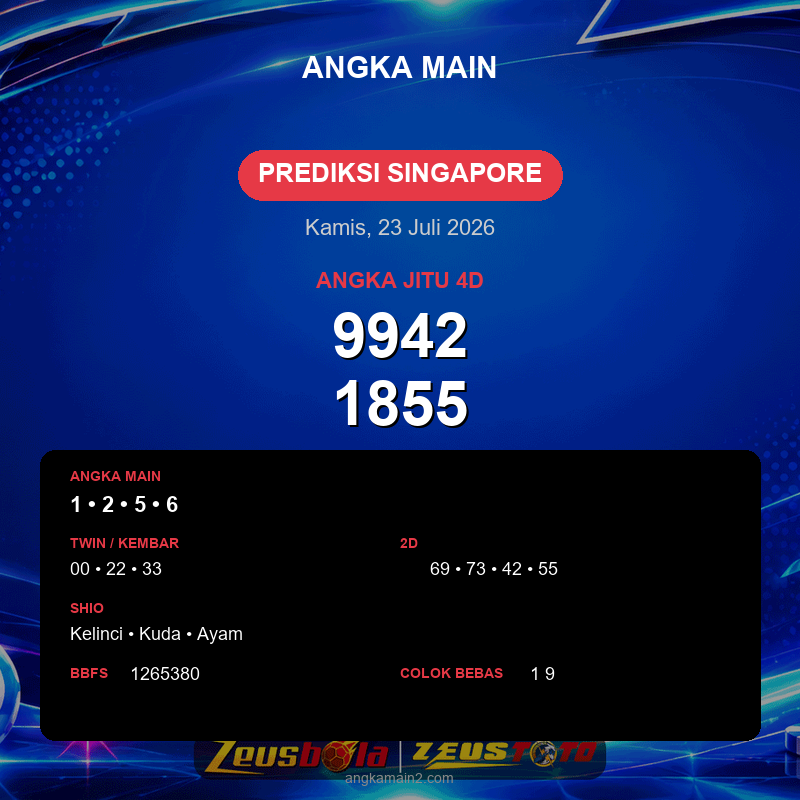 Prediksi togel Singapore hari ini lengkap 2D 3D 4D 23 Juli 2026
