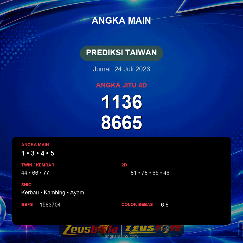 Prediksi togel Taiwan hari ini lengkap 2D 3D 4D 24 Juli 2026
